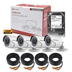 Lista De Equipo De Camaras De Seguridad Disponible En Linea