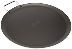Listado De Comal Más Recomendados